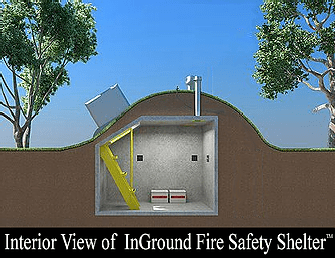InGround Fire Safety Shelters - Natural Disaster Survival Products