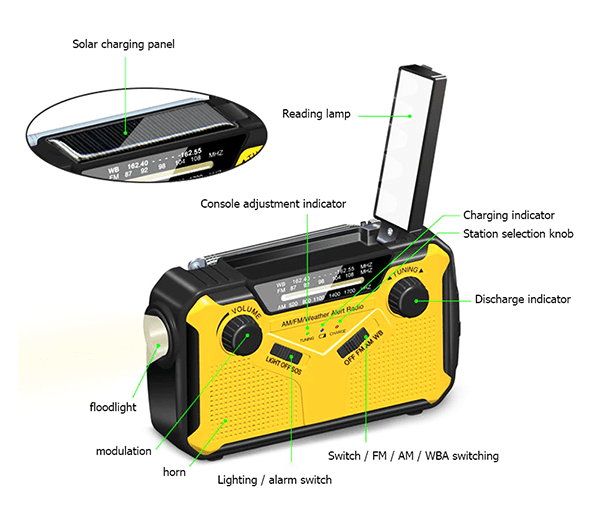 New Generation Portable Emergency Radio