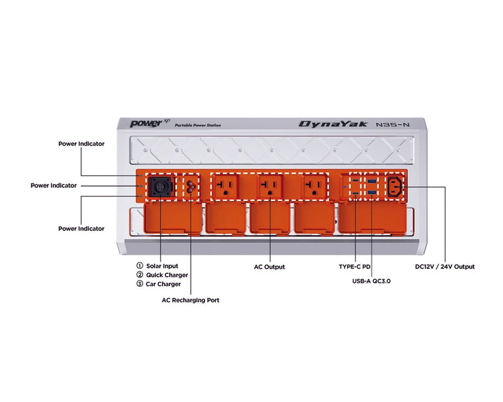 powerhouse-two-dynayak-n35-n-
