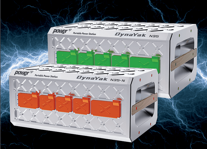 powerhouse-two-dynayak-n35-n-