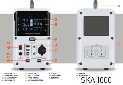 PowerHouse Two Power XP® SKA 1000 Portable Power Station